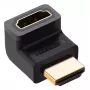 UGREEN HDMI samec na samica adaptér HD112 čierny