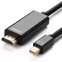 UGREEN Mini DisplayPort na HDMI kábel 4K 1,5m čierny