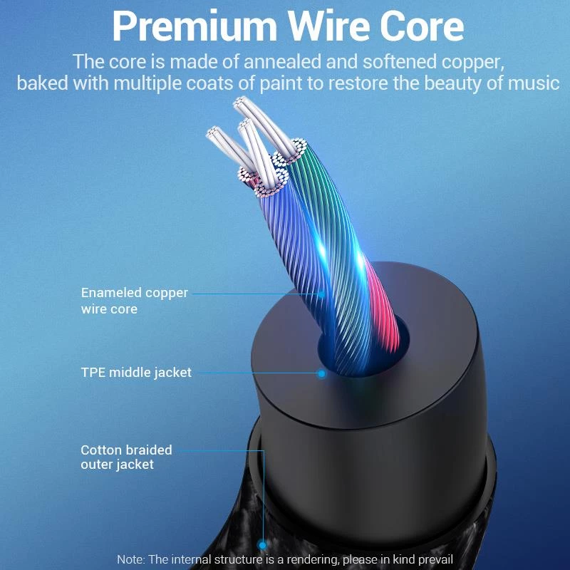 VENTION BGKHF USB-C na 3,5 mm audio adaptérový kábel 1 m čierny