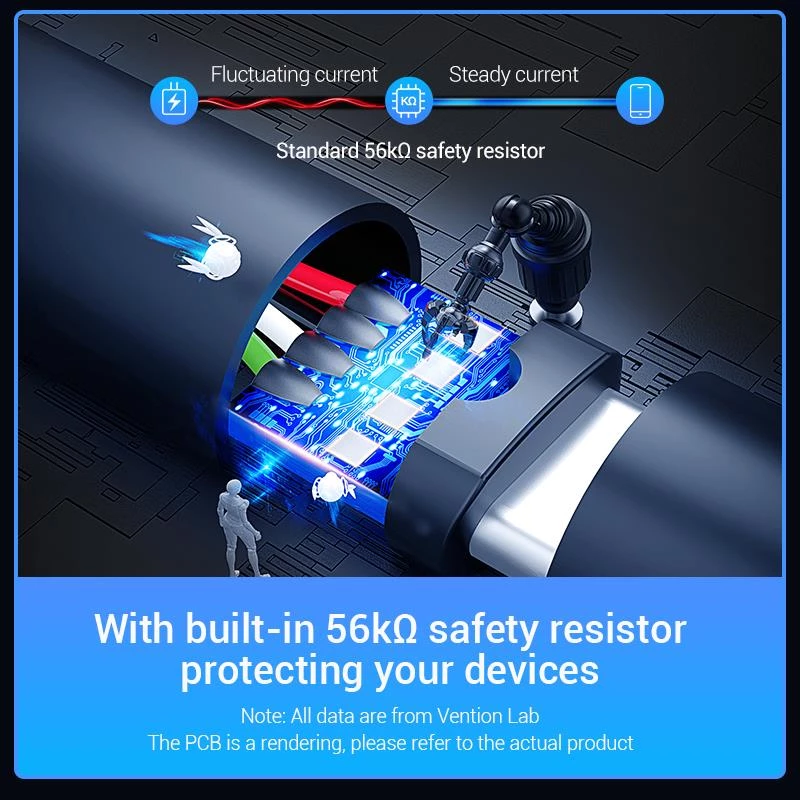 VENTION COKBG USB 2.0 na USB-C kábel 1,5m čierny