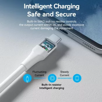 VENTION CTHWF USB-C na USB 2.0 kábel 3A 1m biely