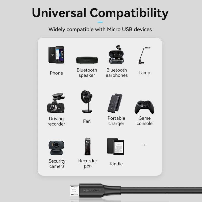 VENTION CTIBC USB 2.0 na Micro-B kábel 0,25m čierny