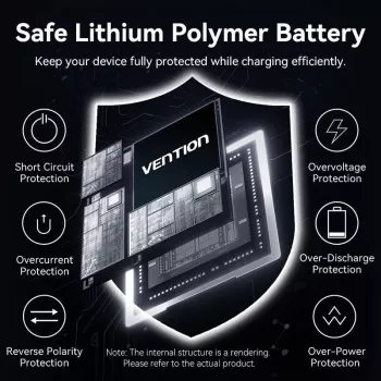 VENTION FKHH0 bezdrôtová powerbanka 10000mAh 35W PD/QC sivá