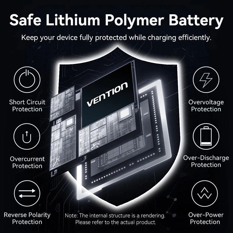VENTION FKHH0 bezdrôtová powerbanka 10000mAh 35W PD/QC sivá