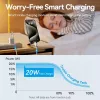 VENTION TZ-FEPW0-EU-01 20W USB-C napájací zdroj