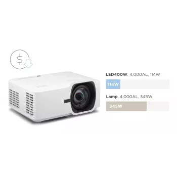 ViewSonic LSD400W laserový projektor WXGA 4000 ANSI lumenov krátka projekčná vzdialenosť