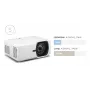 ViewSonic LSD400W laserový projektor WXGA 4000 ANSI lumenov krátka projekčná vzdialenosť