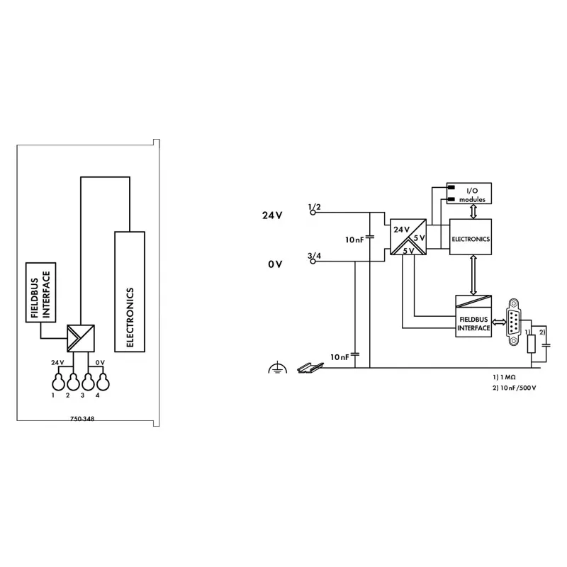 WAGO 750-348 ECO CANopen fieldbus coupler, D-Sub 9-pólový, 24 VDC, DIN lišta, sivá