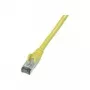 Wentronic CAT 6 S/FTP patch kábel, RJ45 konektor samec na RJ45 konektor samec, 1 m, žltý, LSZH, nehorľavý