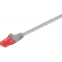 Wentronic Goobay CAT 6 patch kábel, U/UTP, sivý, 20 m - LSZH bezhalogénový, meď (93690)