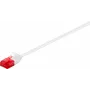 Wentronic Goobay CAT 6 Slim patch kábel, U/UTP, biely, 0,5 m, meď 93691