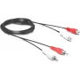 Wentronic Goobay RCA predlžovací kábel, 2,5 m, 2x RCA konektor samec na 2x RCA konektor samica, stereo audio, čierny 50026