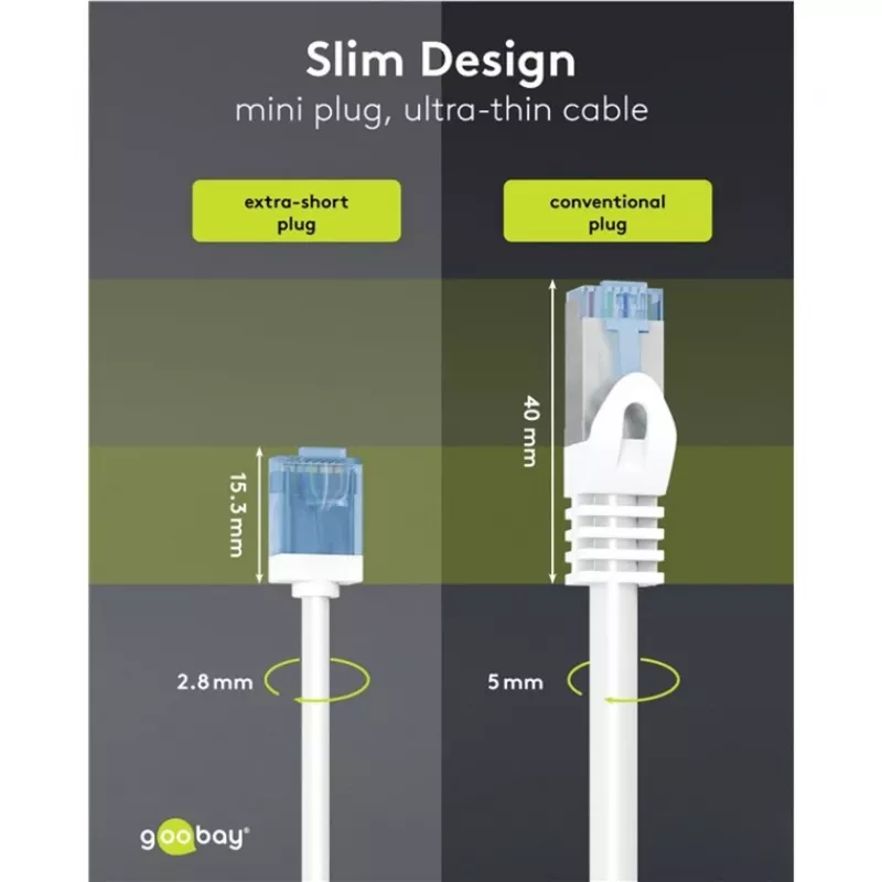 Goobay Ultraflexibilný prepojovací kábel Cat 6A Slim U/UTP, extra krátke konektory, 5 m, biely (74299)