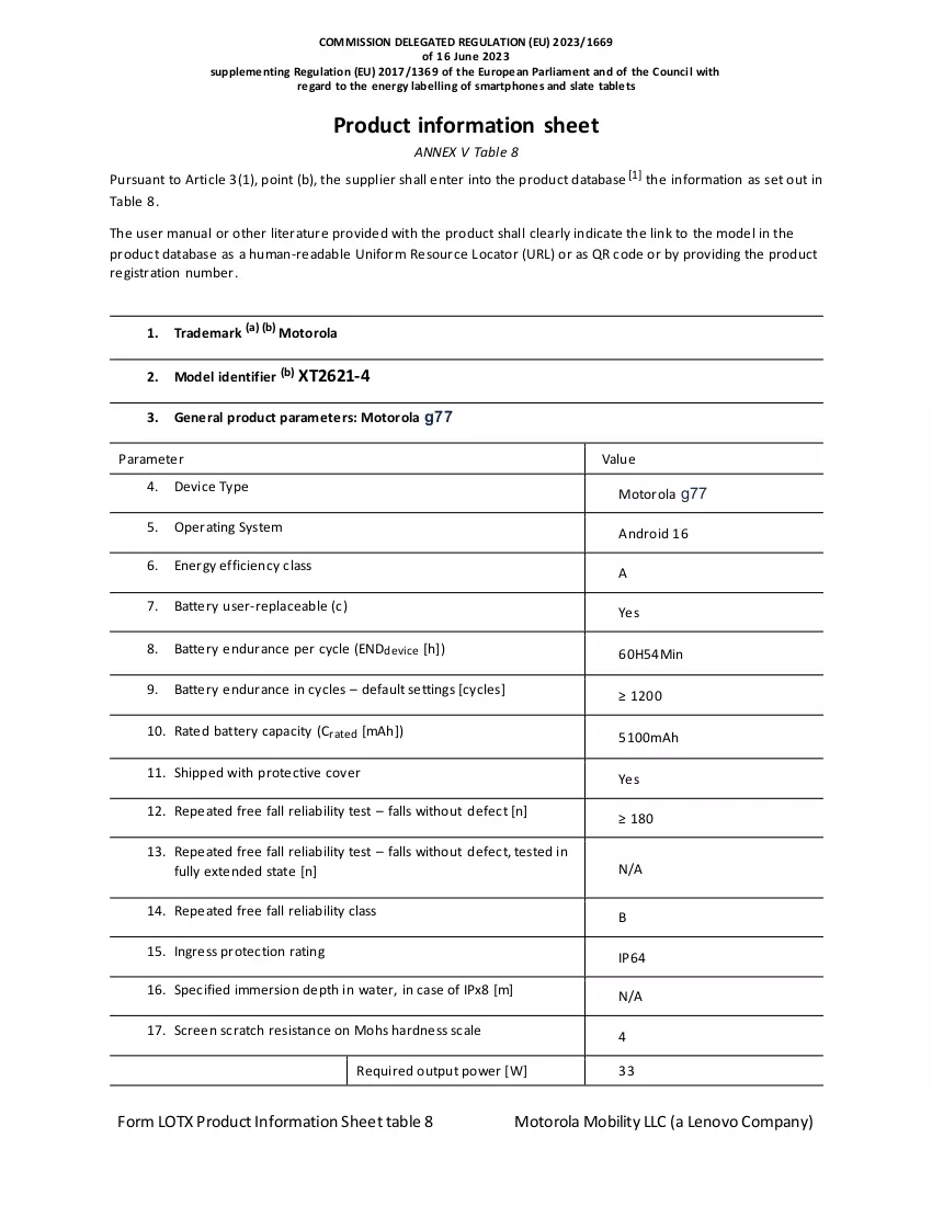 PDF