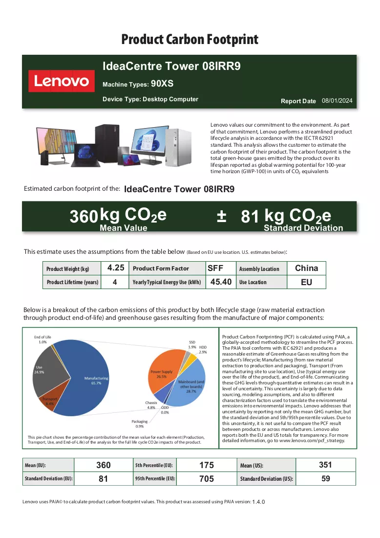 Dokument