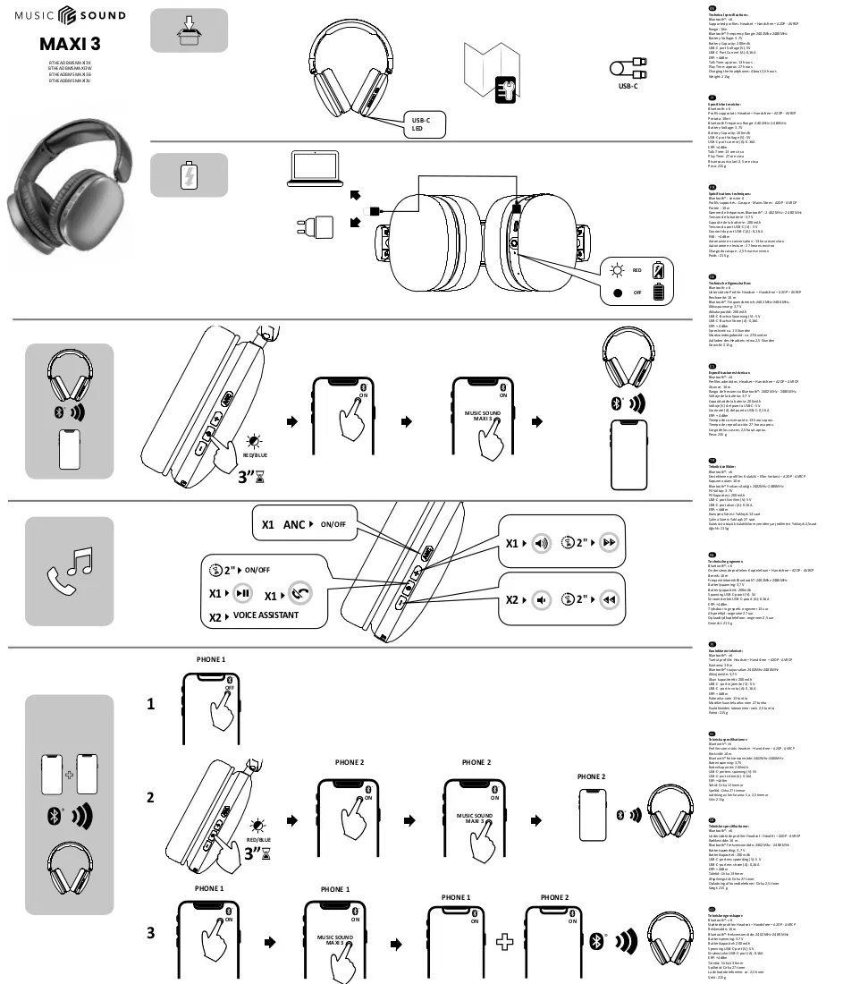 Návod