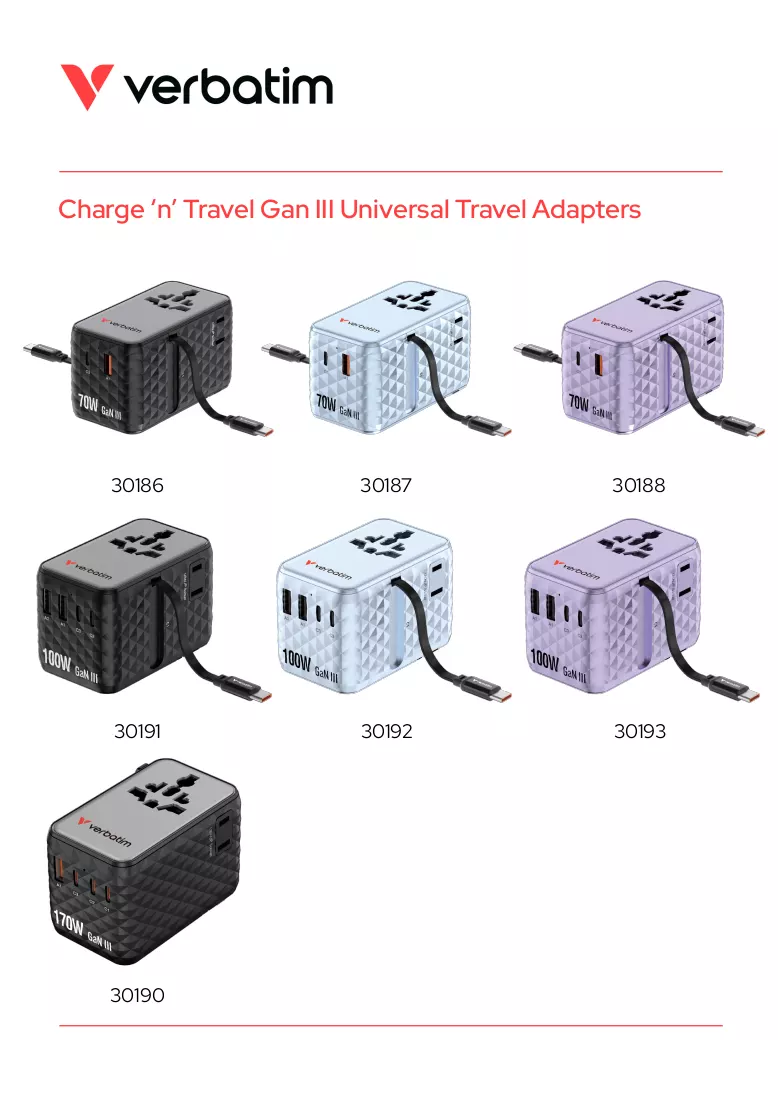 Dokument